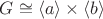 $G \cong \langle a \rangle \times \langle b \rangle$