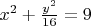 $x^2 + \frac{y^2}{16} = 9$