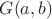 $G(a,b)$ $G(a,b)$