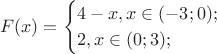 $$
F(x)=\begin{cases}
4-x, x\in (-3;0);\\
2, x\in (0;3);
\end{cases}
$$