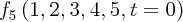 \large$ f_{5}\left(1, 2, 3, 4, 5, t = 0 \right) $
