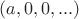 $(a, 0, 0, ...)$