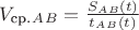 $V_\text{ср.}_A_B = \frac {S_A_B(t)}{t_A_B(t)}$