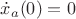 $\dot x_a(0)=0$ $\dot x_a(0)=0$