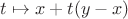 $t\mapsto x+t(y-x)$