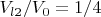 $V_{l2}/V_0=1/4$