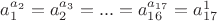 $a_1^{a_2} = a_2^{a_3} =...=a_{16}^{a_{17}}=a_{17}^1$