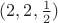 $(2,2,\frac{1}{2})$