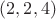 $(2,2,4)$