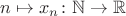 $n\mapsto x_n\colon\mathbb N\to\mathbb R$ $n\mapsto x_n\colon\mathbb N\to\mathbb R$