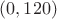 $(0, 120)$