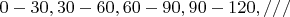 $0-30,30-60,60-90,90-120,///$