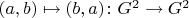 $(a,b)\mapsto(b,a)\colon G^2\to G^2$