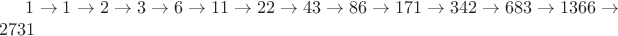 $1 \rightarrow 1 \rightarrow 2 \rightarrow 3 \rightarrow 6 \rightarrow 11 \rightarrow 22\rightarrow 43 \rightarrow 86 \rightarrow 171 \rightarrow 342 \rightarrow 683 \rightarrow 1366 \rightarrow 2731 $