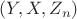 $ (Y, X, Z_n) $ $ (Y, X, Z_n) $