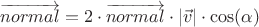 $\overrightarrow{normal} = 2 \cdot \overrightarrow{normal} \cdot |\vec {v}| \cdot \cos(\alpha)$