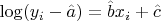 $\log(y_i - \hat{a}) = \hat{b}x_i + \hat{c} $