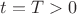 $t=T>0$ $t=T>0$
