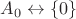 $A_0 \leftrightarrow \{0\}$ $A_0 \leftrightarrow \{0\}$