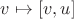 $v \mapsto [v,u]$