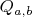 $Q_{a,b}$
