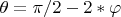 $\theta=\pi/2 - 2*\varphi$