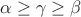 $\alpha \ge \gamma \ge \beta$