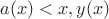 $a(x) < x, y(x)$