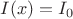 $I(x)=I_0$