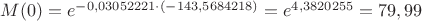 $M(0) = e ^ {-0,03052221 \cdot ( -143,5684218) } = e ^ {4,3820255} = 79,99 $