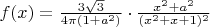 $f(x)=\frac{3\sqrt{3}}{4\pi(1+a^2)}\cdot\frac{x^2+a^2}{(x^2+x+1)^2}$