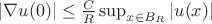 $|\nabla u(0)|\le \frac CR\sup_{x\in B_R}|u(x)|$