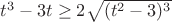 $t^3-3t\geq2\sqrt{(t^2-3)^3}$