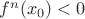 $f^{n}(x_0) < 0$