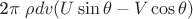 $$  $2\pi$  \rho d v (U\sin\theta - V \cos\theta)$$