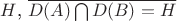$H$,  $\overline{D(A) \bigcap D(B)=H}$