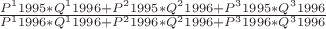 $\frac{P^1{1995}*Q^1{1996}+P^2{1995}*Q^2{1996}+P^3{1995}*Q^3{1996}}{P^1{1996}*Q^1{1996}+P^2{1996}*Q^2{1996}+P^3{1996}*Q^3{1996}}$