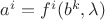 $a^i=f^i(b^k,\lambda)$