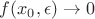 $f(x_0,\epsilon) \rightarrow 0 $