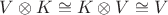 $V \otimes K \cong K \otimes V \cong V$