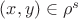 $(x,y)\in\rho^s$