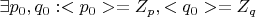 $\exists p_0, q_0 : <p_0>=Z_p, <q_0>=Z_q$
