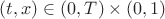 $(t,x) \in (0,T) \times (0,1)$