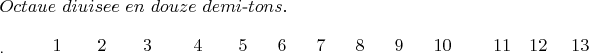 $Octaue~diuisee~en~douze~demi\mbox{-}tons.

\begin{matrix}
\\
_.~~~~~
 &1~~~~~~2~~~
   &3~~~~
     &4~~~~~~5~~
       &6~~~~~7~~
         &8~~~~~9~~
           &10~~~~
             &11~~~12~
               &13\\
\end{matrix}
$