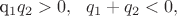 q_1q_2>0,\ \ q_1+q_2<0,