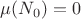 $\mu(N_0)=0$