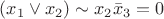 $(x_1\vee x_2)\sim     x_2\bar x_3 = 0$