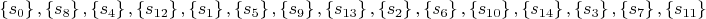 $\left \{ s_0 \right \}, \left \{ s_8 \right \}, \left \{ s_4 \right \}, \left \{ s_{12} \right \}, \left \{ s_1 \right \}, \left \{ s_5 \right \}, \left \{ s_9 \right \}, \left \{ s_{13} \right \}, \left \{ s_2 \right \}, \left \{ s_6 \right \}, \left \{ s_{10} \right \}, \left \{ s_{14} \right \}, \left \{ s_3 \right \}, \left \{ s_7 \right \}, \left \{ s_{11} \right \}$