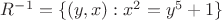 $R^{-1} = \{(y,x) : x^2 = y^5 + 1\}$