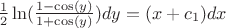 $\frac{1}{2}\ln(\frac{1-\cos(y)}{1+\cos(y)})dy = (x+c_1) dx$